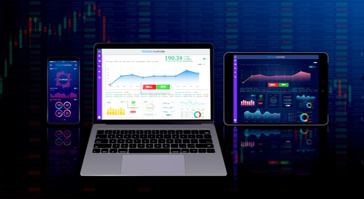 Best Trading Platforms Today: Here’s Everything You Need To Know